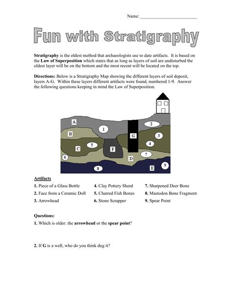 Stratigraphy Worksheet Answers